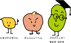 Our characters